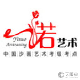 玉環(huán)一諾教育咨詢服務(wù)部 專業(yè)導(dǎo)航，點(diǎn)亮未來(lái)求學(xué)之路